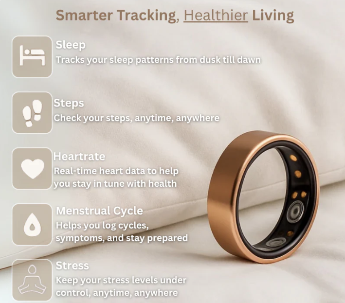 Bosscoh Smart Ring