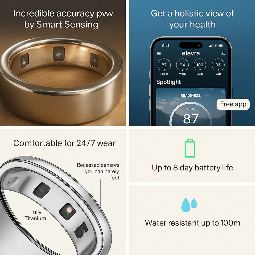 Bosscoh Smart Ring
