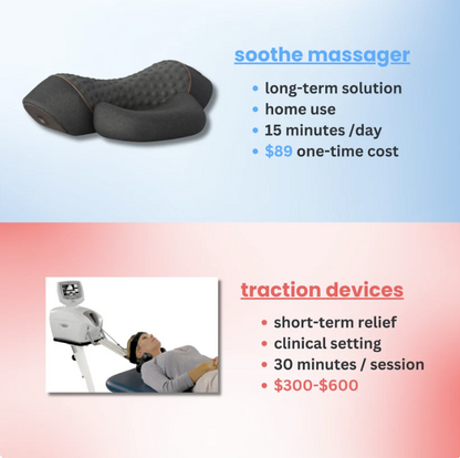 THIS. - neck & shoulder heated massager