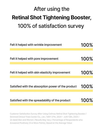 Retinal Shot